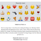Illustration for article titled New Tumblr Will Psychoanalyze Your Favorite Emojis
